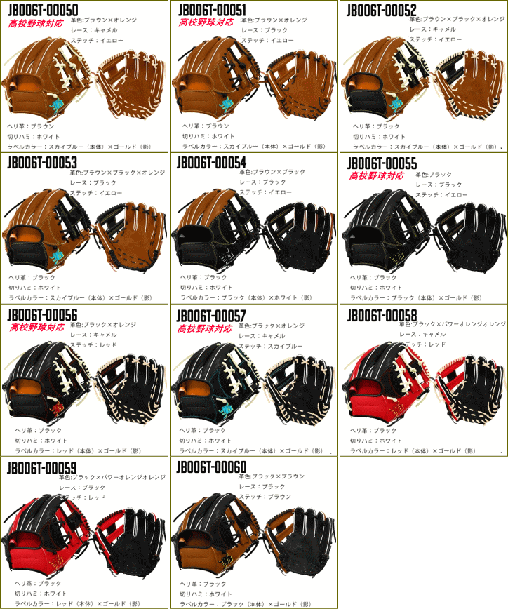 JB ジェイビー パターンオーダー 硬式グラブ 内野手用 JB-006T 和牛JB