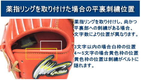 薬指リング加工 グラブ加工 野球グラブ グローブ 内野手用 外野手用 フィット感 : kr-k : ベースボールTS ヤフー店 - 通販 -  Yahoo!ショッピング