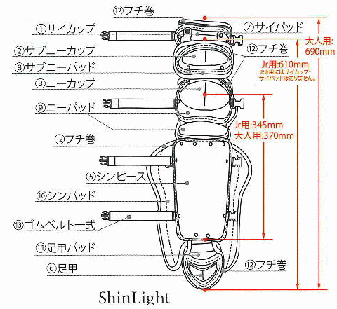 ハタケヤマ HATAKEYAMA オーダー キャッチャー レガース （ShinLight)　軟式用 CG-NOS　ベースボールTS