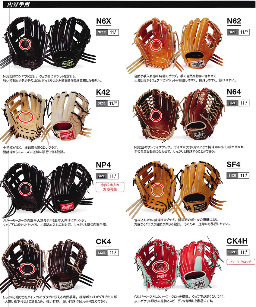 プロプリファード 2026年 ローリングス 硬式 オーダー グラブ グローブ