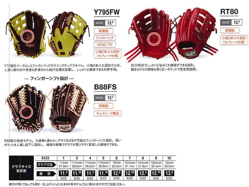 HOH 2026年 ローリングス 硬式 オーダー グラブ グローブ HOHレザー