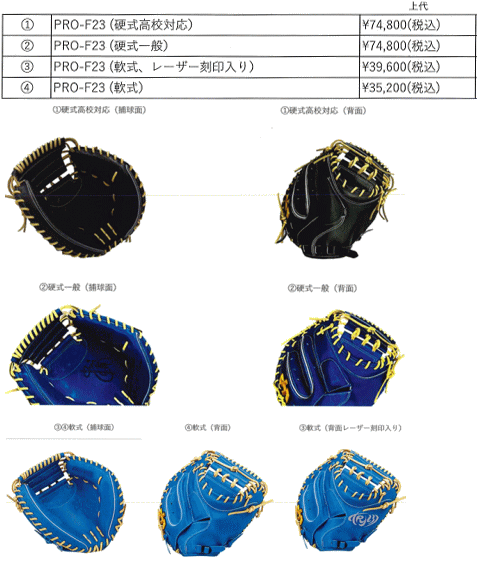 ハタケヤマ（HATAKEYAMA） 硬式キャッチャーミット 伏見寅威モデル PRO