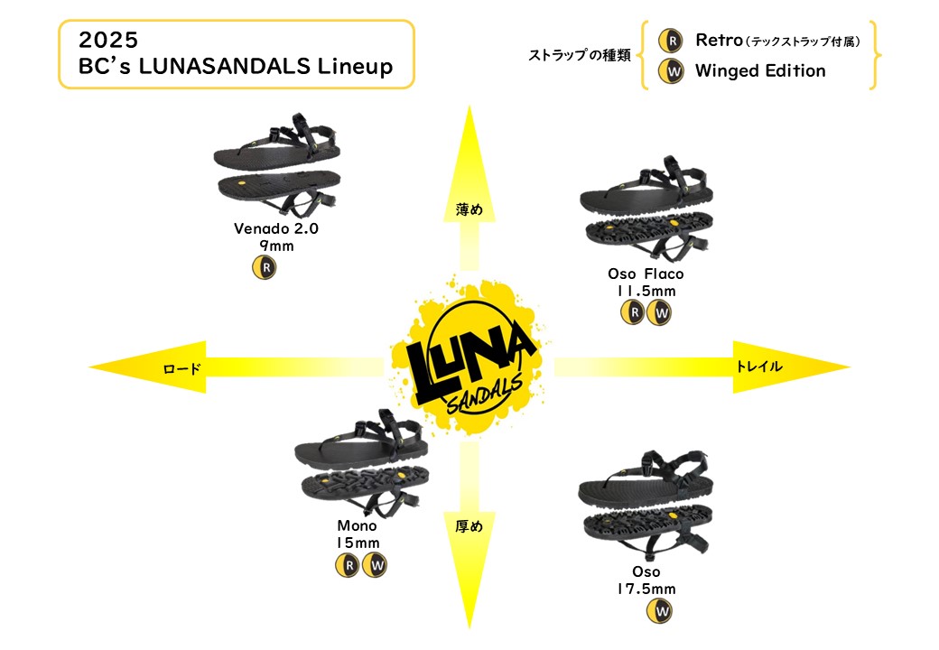ルナ LUNA SANDALS(ルナサンダル)の季節到来！ -2025- - アウトドア