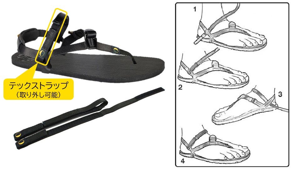 LUNA SANDALS(ルナサンダル)の季節到来！ -2025- - アウトドア