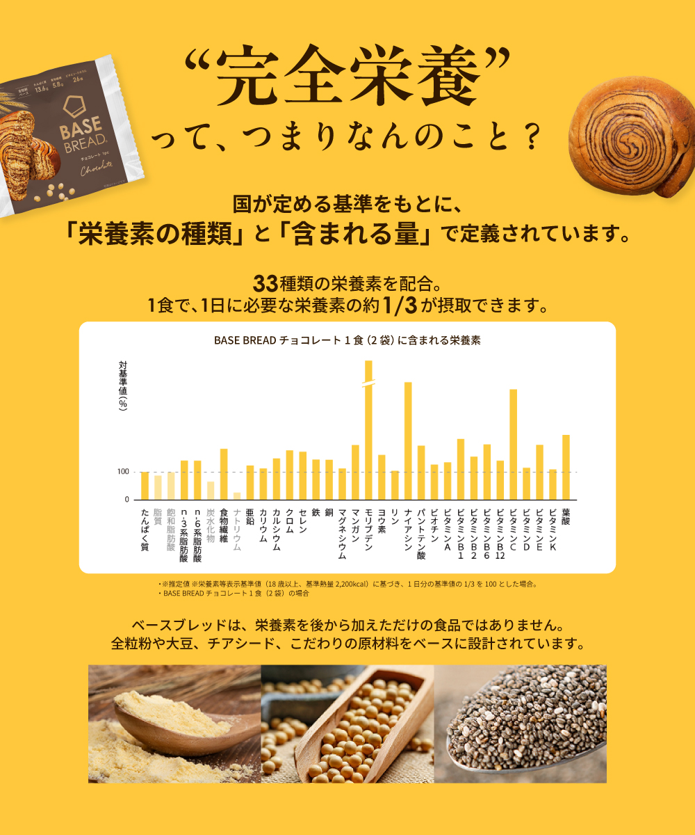 BASE FOOD（ベースフード） ベースブレッド 3種12袋 パン [チョコ