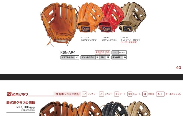 スラッガー オーダー 野球グローブ 即戦力 久保田スラッガー（KUBOTA SLUGGER） あすつく 限定 野球 軟式 グラブ