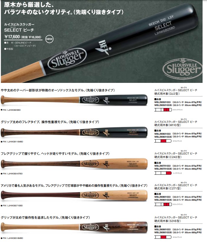 ルイスビルスラッガー あすつく 野球用 硬式用木製バット SELECT