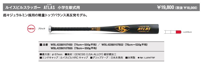ルイスビルスラッガー あすつく 少年野球用 ジュニア用 金属バット