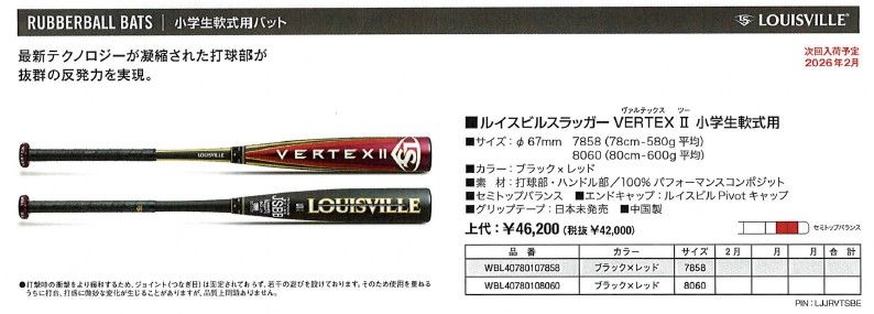 ルイスビルスラッガー あすつく 少年野球用 ジュニア用 バット VERTEX2