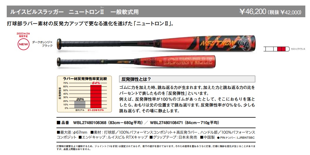 ルイスビルスラッガー あすつく 限定 アウトレット 野球用 一般軟式用