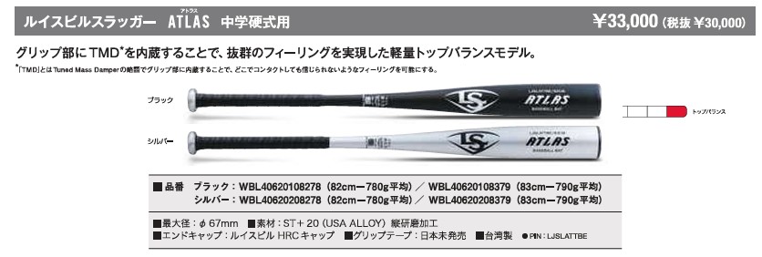 ルイスビルスラッガー あすつく 野球用 中学硬式用 金属バット 単管