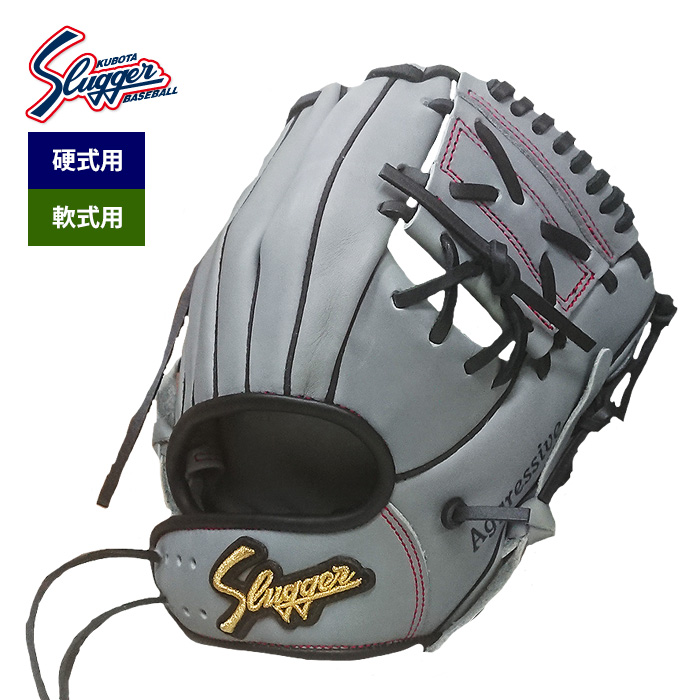 毎週更新 久保田スラッガー サポーター E-20 野球部 野球用品 スワロースポーツ