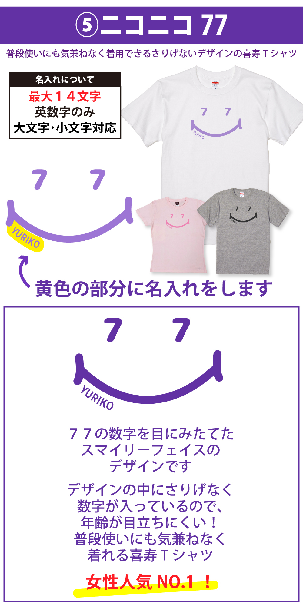 喜寿Tシャツ総合５