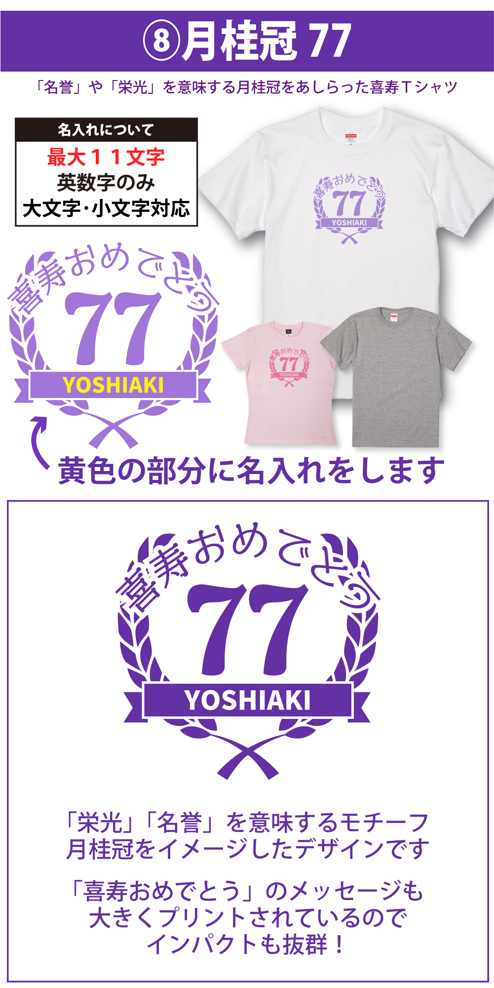 喜寿Tシャツ総合８