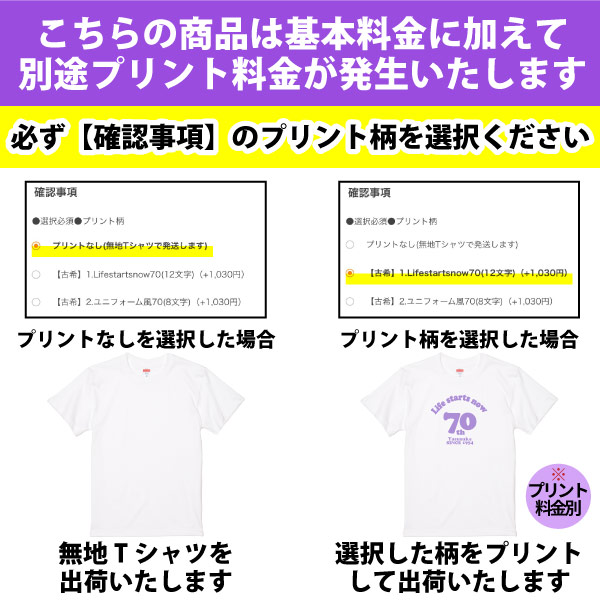 無地 古希祝い 左胸 シンプル 月桂冠 お祝い プレゼント 男性 女性 メンズ レディース Ｔシャツ 名入れ 名前 古稀 父 母 70歳 贈り物 紫 1501 1500 085 | Printstar | 01