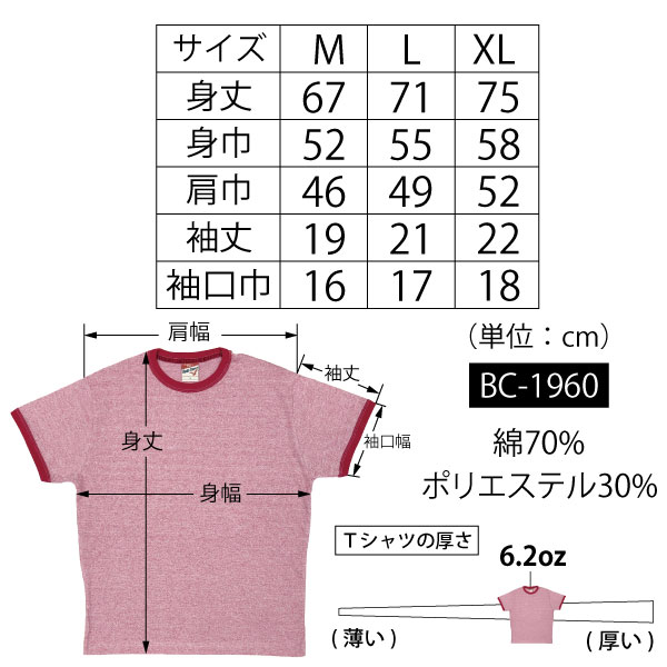 サイズ 