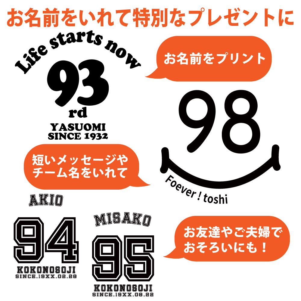 95歳 祖母 祖父 誕生日 プレゼント Tシャツ 名入れ 名前 プリント 男性 女性 九十五歳 ギフト オリジナル 面白 誕生日プレゼント 家族 おそろい 1501 1500 085 | BASIC COVER | 01