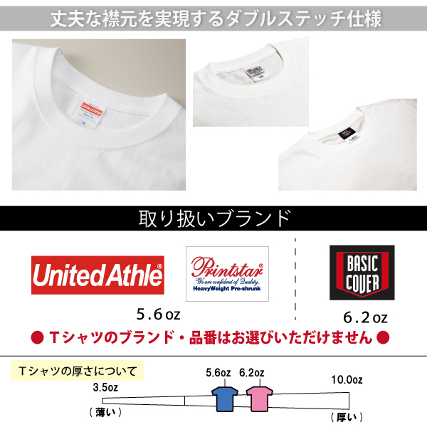 50代 名入れ Tシャツ 誕生日 プレゼント 50歳 51歳 55歳 52歳 53歳 54歳 56歳 57歳 58歳 59歳 オリジナル お祝い 男性 女性 父 母 上司 送料無料 1500/1501/5001｜basic-cover｜15