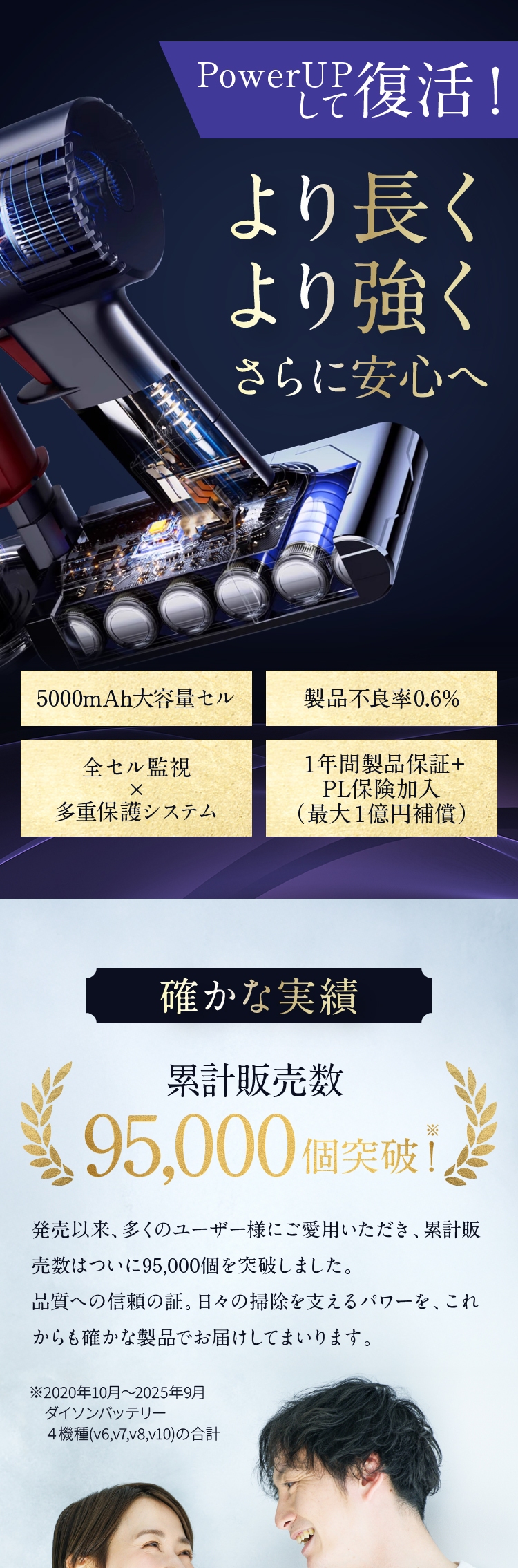 Dyson（ダイソン） 掃除機 バッテリー v8 PSE適合 PL保険 大容量