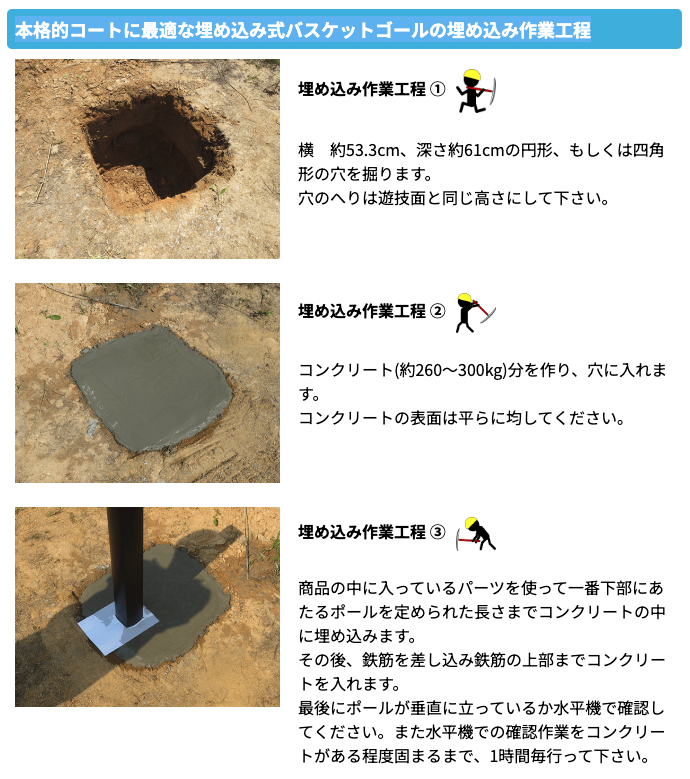 本格的コートに最適な埋め込み式バスケットゴールの埋め込み作業工程