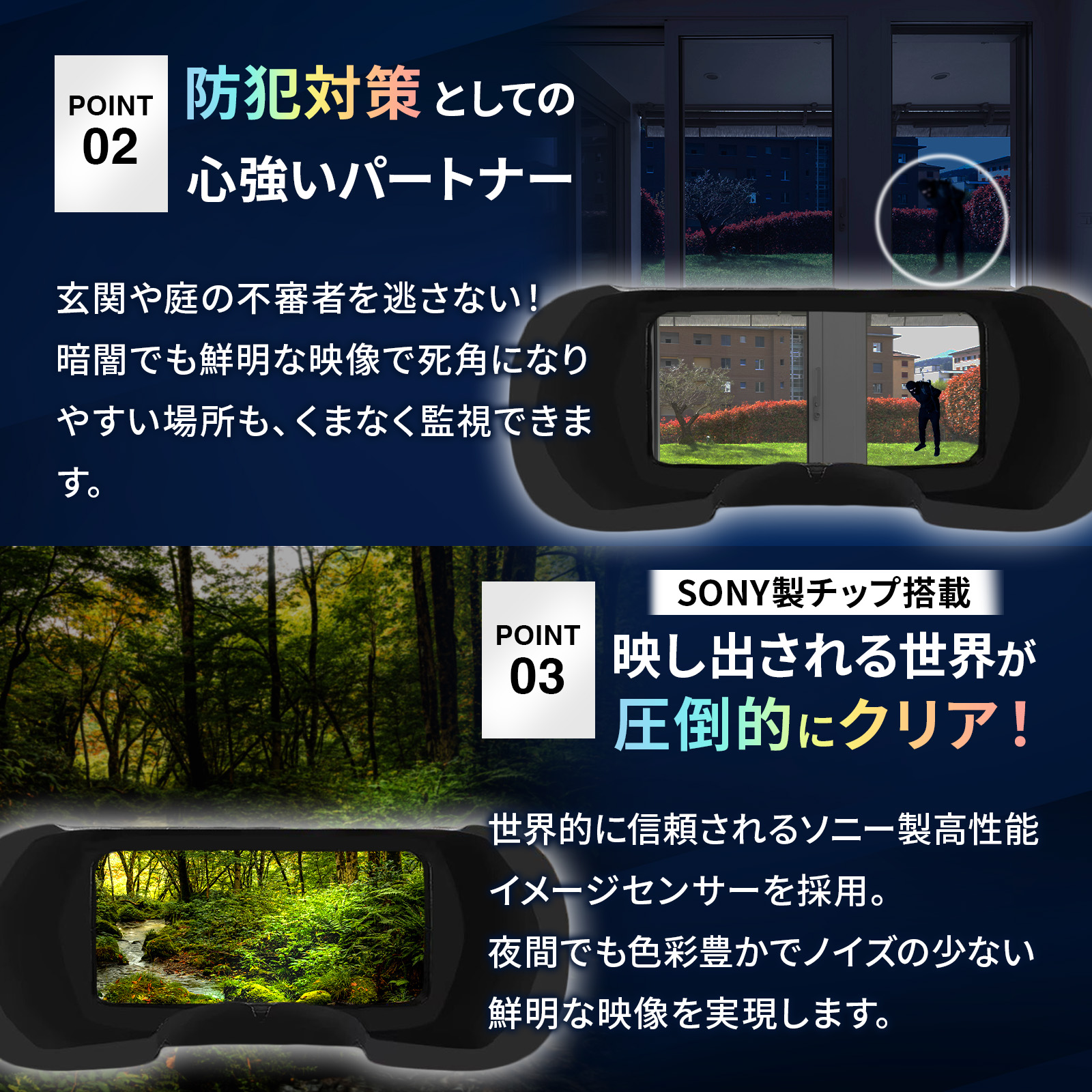 フルカラーナイトビジョンゴーグル 防犯カメラ 暗視スコープ