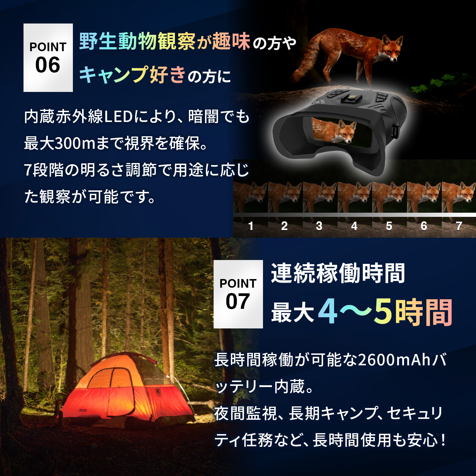 フルカラーナイトビジョンゴーグル 防犯カメラ 暗視スコープ