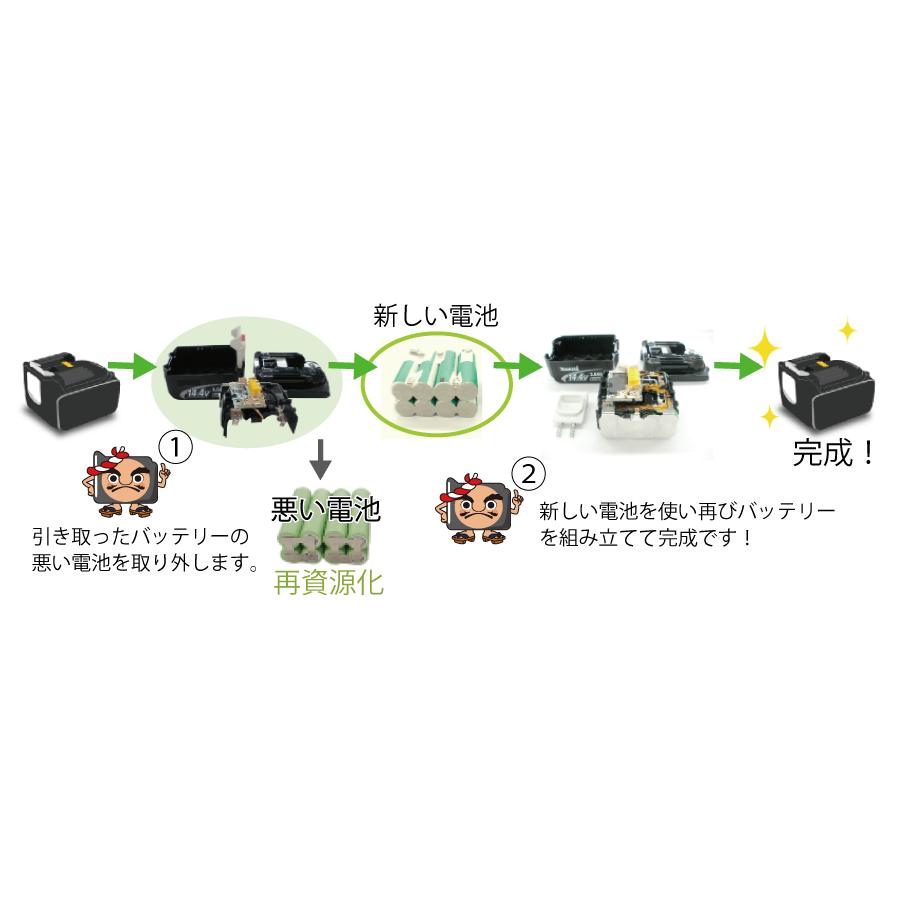 PS140A/type2　ブラックアンドデッカー BLACK+DECKER　14.4Vバッテリー　電動工具リサイクル　リフレッシュ｜battery-ichiba｜03