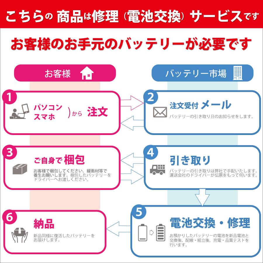 7000　マキタ makita　7.2Vバッテリー　電動工具リサイクル　リフレッシュ｜battery-ichiba｜02