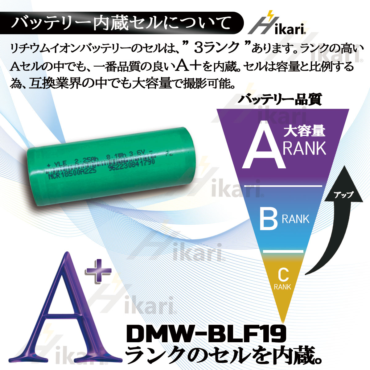 DMW-BLF19E DMW-BLF19 Panasonic パナソニック 互換バッテリー 1個と 互換デュアルUSB充電器 の2点セット　高品質セル搭載 純正品に対応 DMW-BTC10 DMW-BTC13｜batteryginnkouhkr｜04