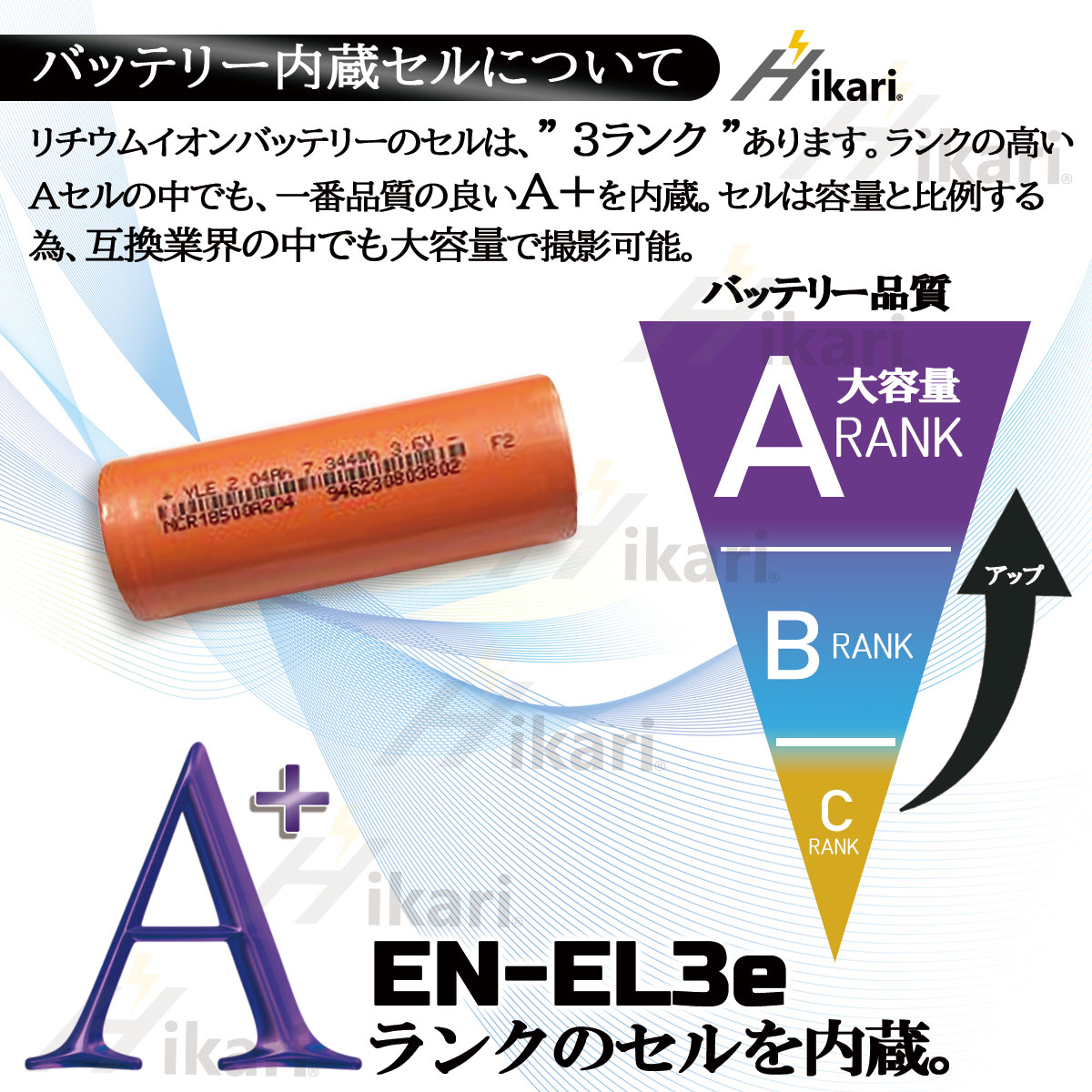 EN-EL3 EN-EL3e EN-EL3a Nikon ニコン 互換バッテリー 1個 大容量 高