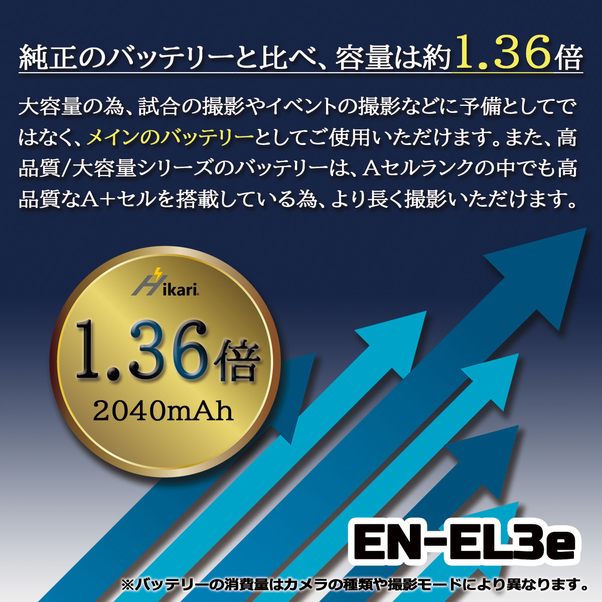 EN-EL3 EN-EL3e EN-EL3a Nikon ニコン 互換バッテリー 1個 大容量 高