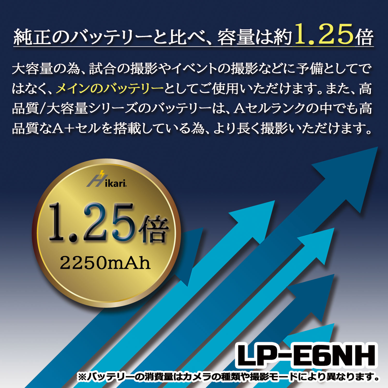 LP-E6NH LP-E6N LP-E6 Canon キヤノン 互換バッテリー 1個　大容量 高品質セル搭載 純正充電器で充電可能 EOS R6  Mark II EOS 5D Mark II EOS R5 EOS R6 EOS R7