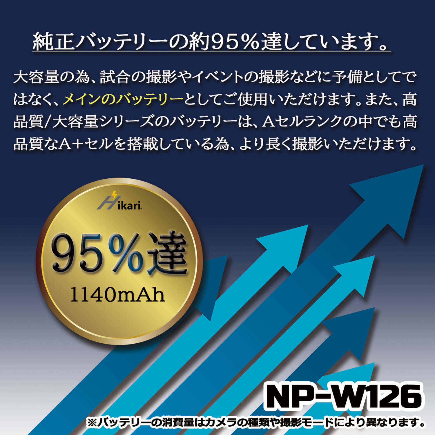 NP-W126S NP-W126 FUJIFILM フジフィルム 互換バッテリー 1個と 互換USB充電器 の2点セット 　高品質セル搭載 純正品にも対応 BC-W126S BC-W126｜batteryginnkouhkr｜03