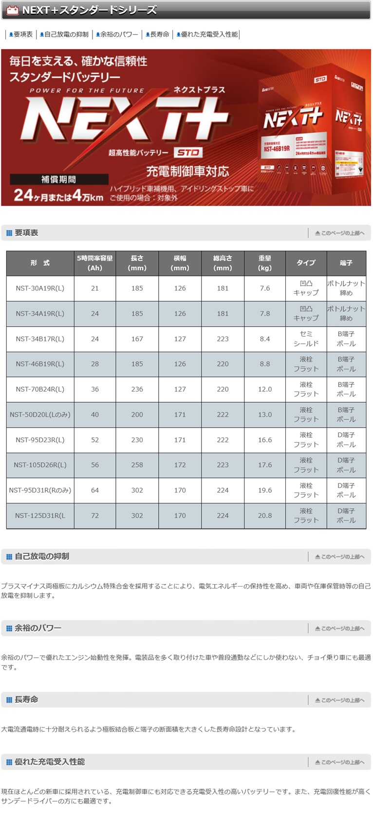 G＆Yuバッテリー NST-105D26R G&yu NEXTプラス スタンダード カー