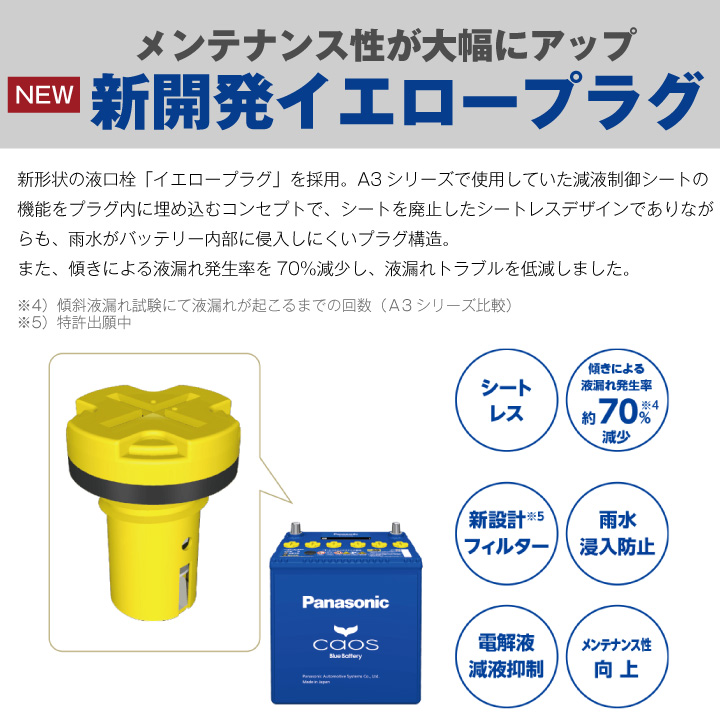 自動車 バッテリー カオス(CAOS)N-Q105R/A4 55D23R Q-85R Q-90R互換