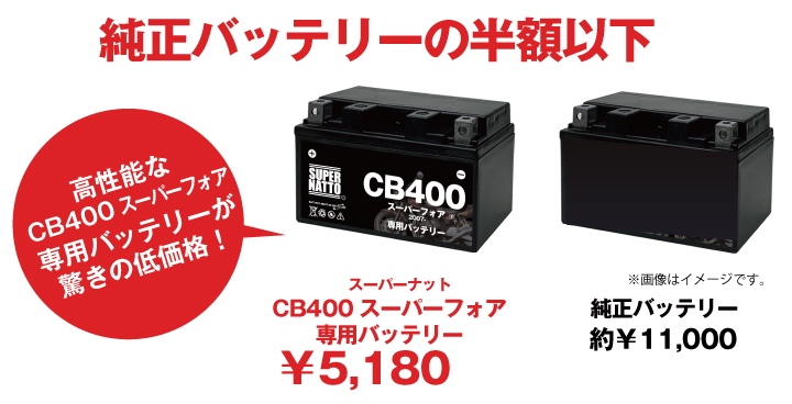 cb400superfour-lp04.jpg