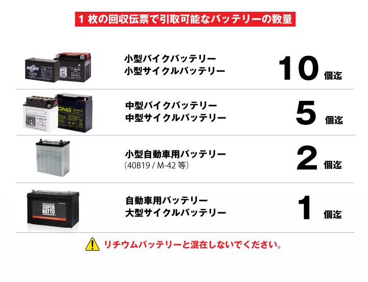 1個口の数量上限