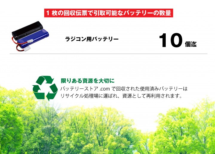 1個口の上限
