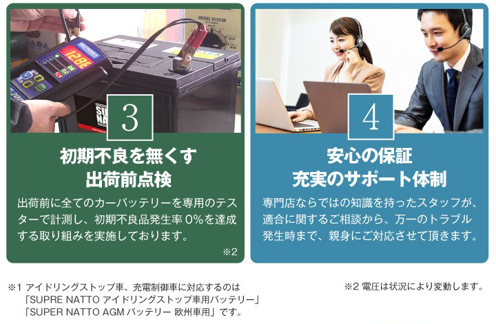 選ばれる理由2