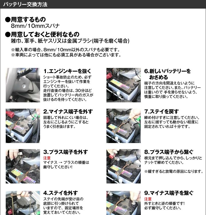 欧州車専用バッテリー   互換