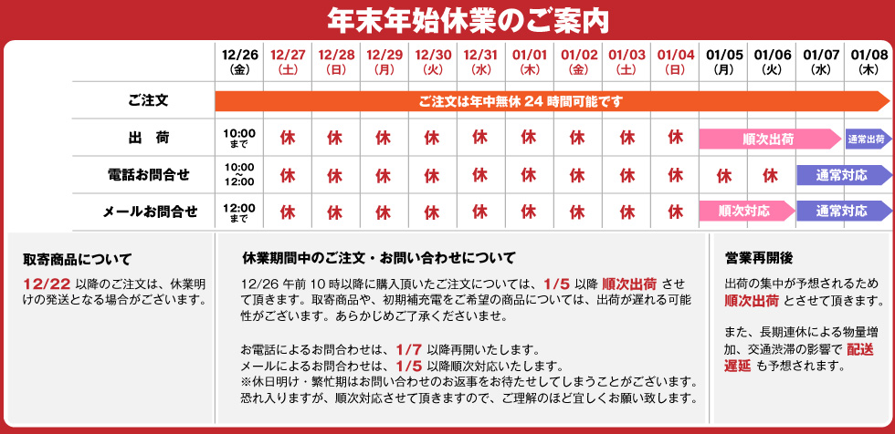 バッテリーストアドットコム ヘッダー画像