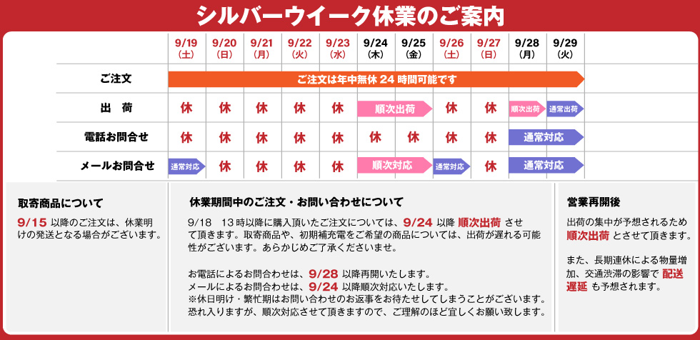 バッテリーストアドットコム ヘッダー画像