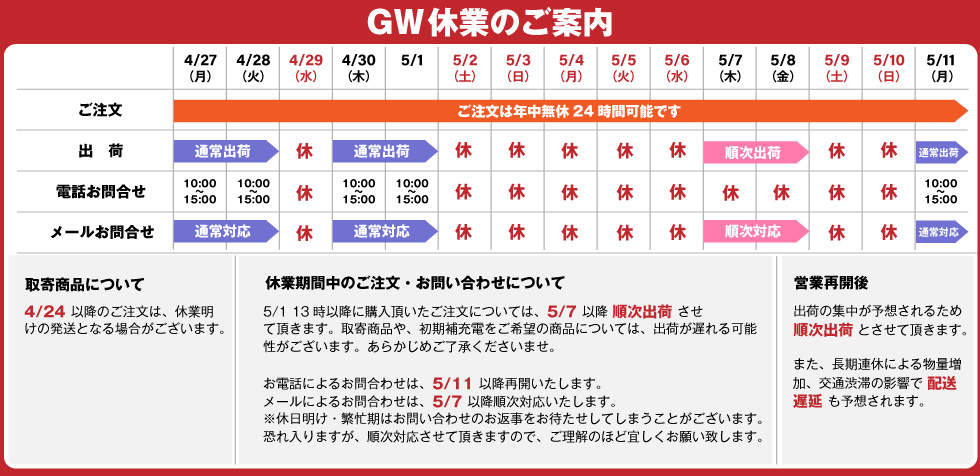 バッテリーストアドットコム ヘッダー画像