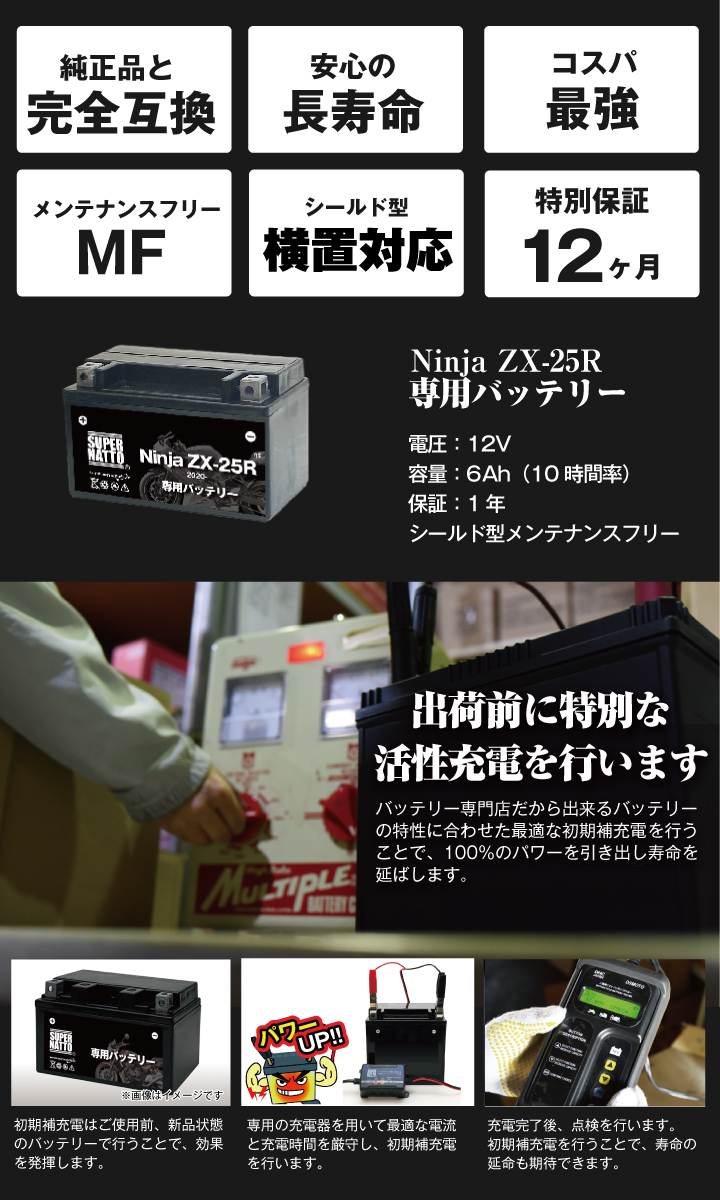 バイク用バッテリー カワサキ Ninja ZX-25R (2020年式〜)専用 