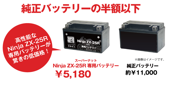 バイク用バッテリー カワサキ Ninja ZX-25R (2020年式〜)専用 