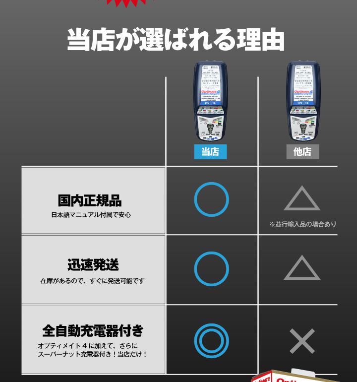 公式の バイク用バッテリー全自動充電器 オプティメート4デュアルプログラムver 3 予備車両ケーブルセット Tecmate テックメイト オプティメイト4 Optimate13 700円 Aynaelda Com