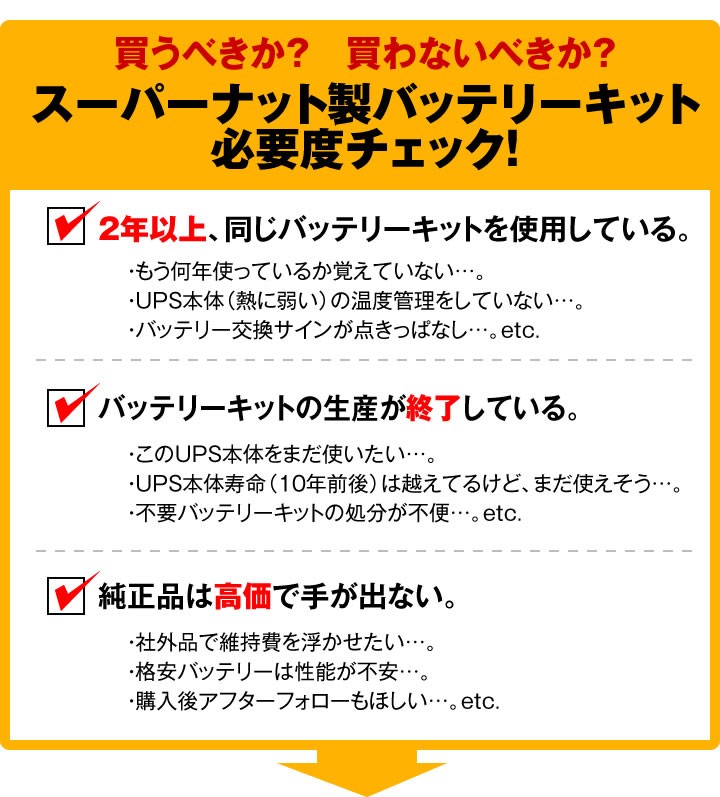 必要度チェック