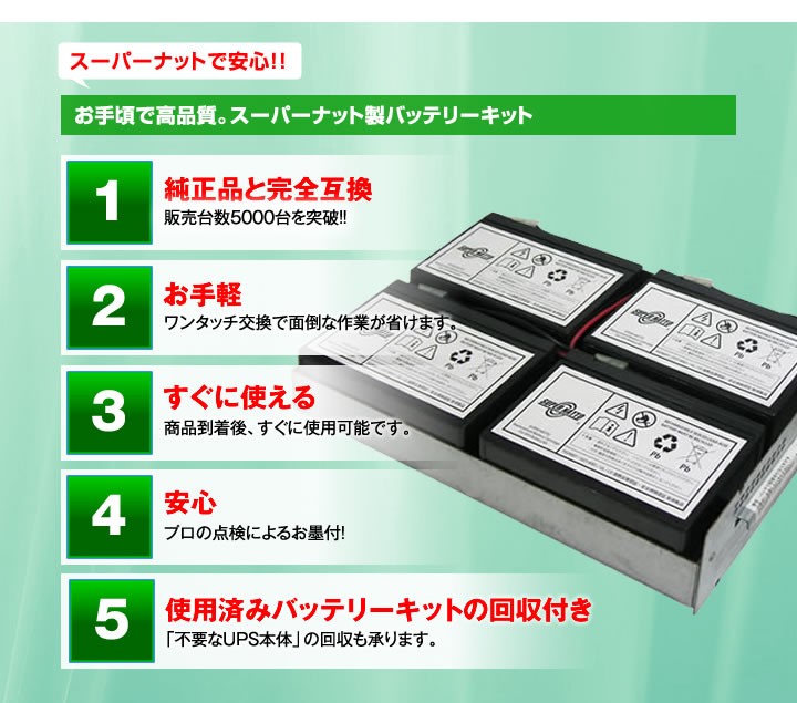 スーパーナットで安心