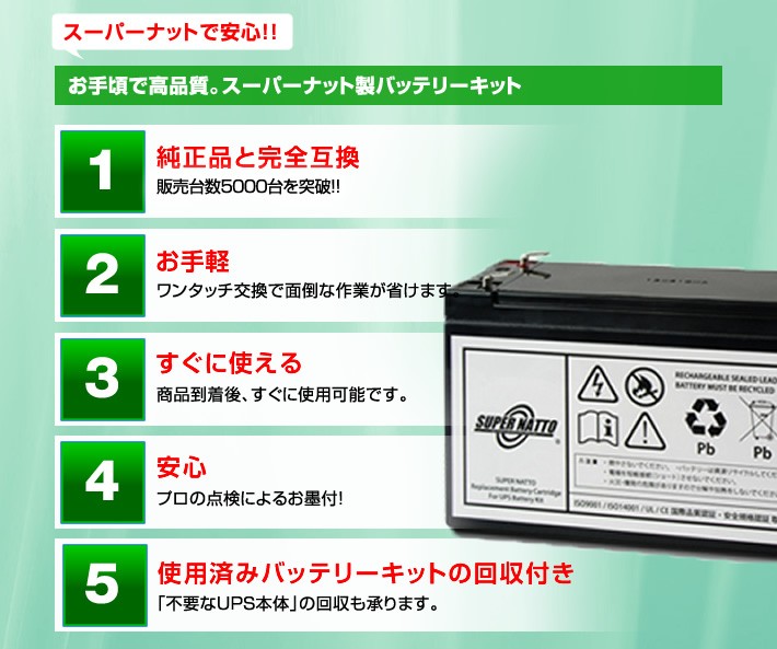 UPS(無停電電源装置) RBC17J-S 新品 (RBC17Jに互換) スーパーナット