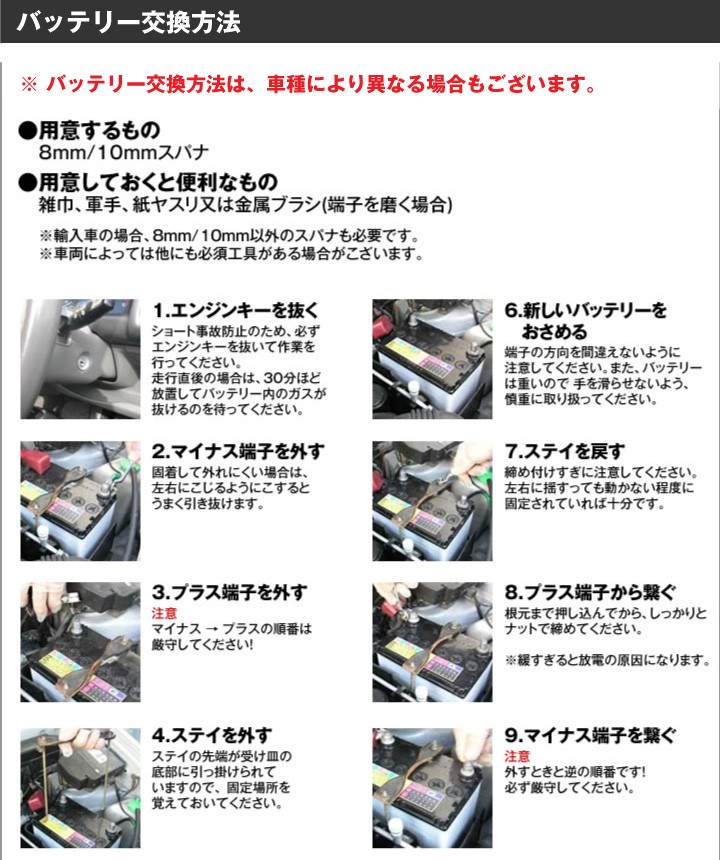 SUPER NATTO 自動車バッテリー ゴルフ6 専用バッテリー